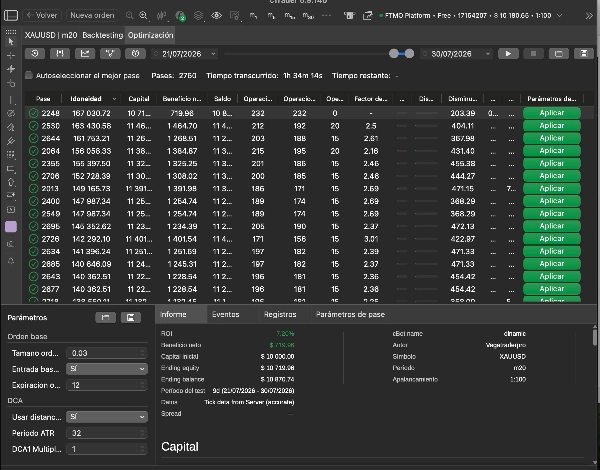 Trading product for dinamic cBot EMA Prop Firm Fit, image 2