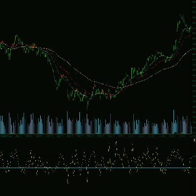 Logo „CCI - With Arrows and 40 80 EMA Logic_noSourceCode”