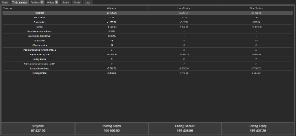 Trading product for CBOT CENTRAL LITE BOT_withSourceCode cBot Fixed Lot Balanced, image 2