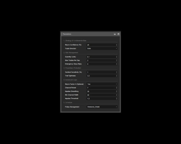 「MacroPulse_Elite_NASDAQ_V223」アップロード画像