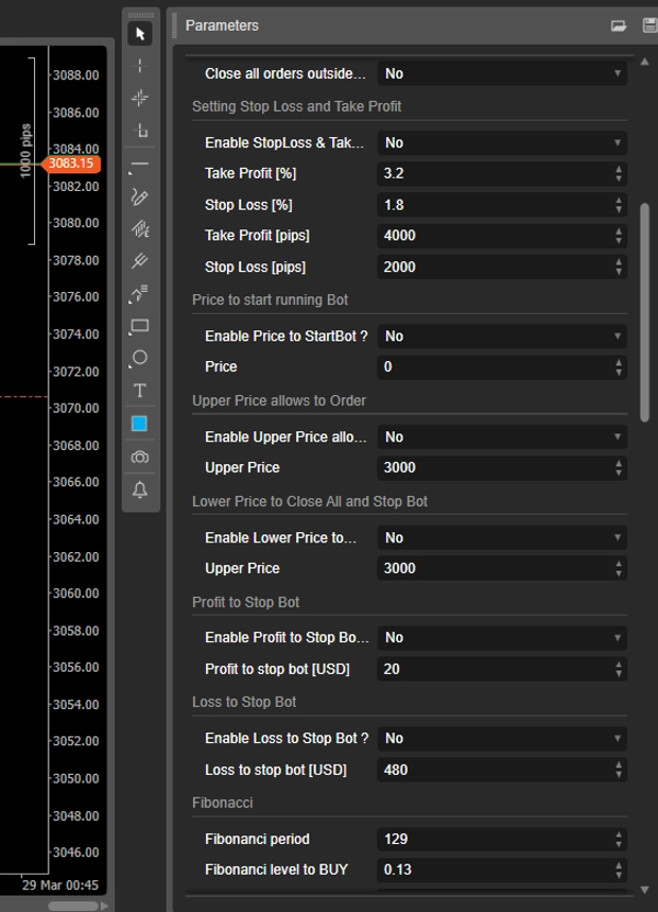 "SmartBot-Fibonanci-FTMO" uploaded image