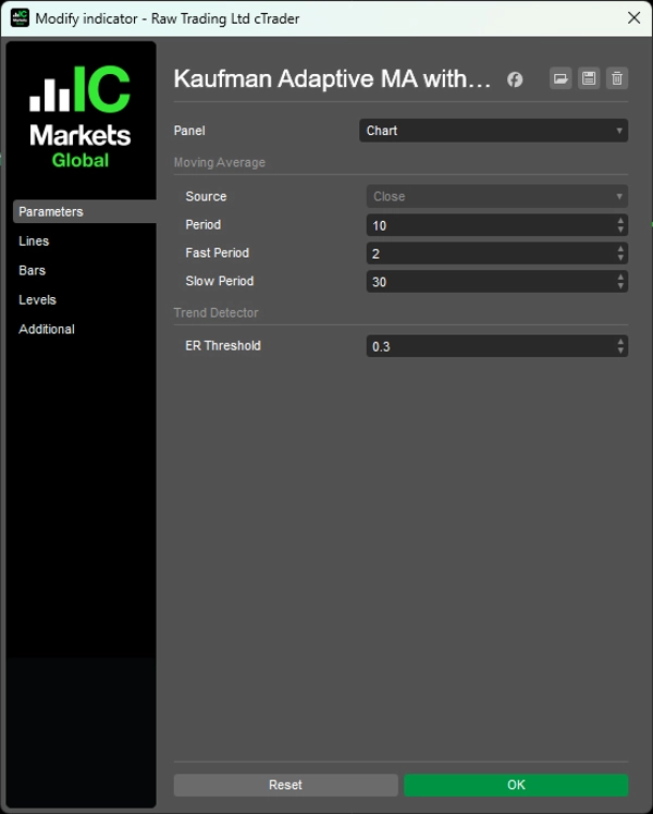 "Kaufman Adaptive MA with Trend Vision" yüklenen resmi