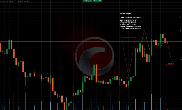 「Market Flow Projection」アップロード画像