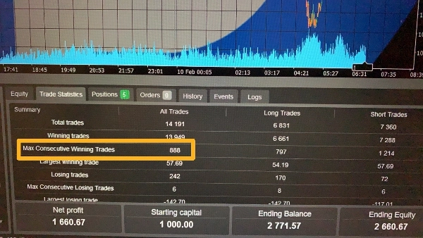 Immagine caricata di "needThaiBot for Low Risk Trading"