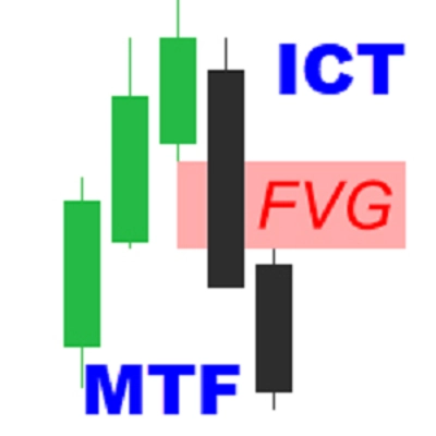 شعار "Fair Value Gaps MTF"