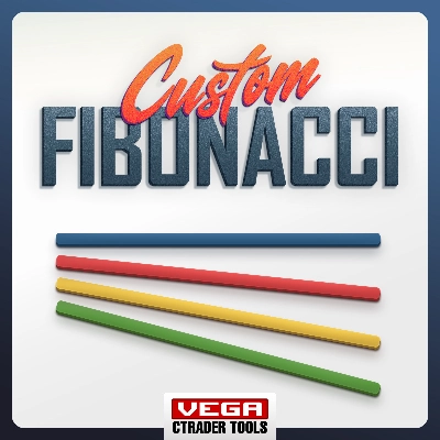 Trading product for VegaXLR - Custom Fibonacci Tool Desktop plugin Chart UI Tools, image 1