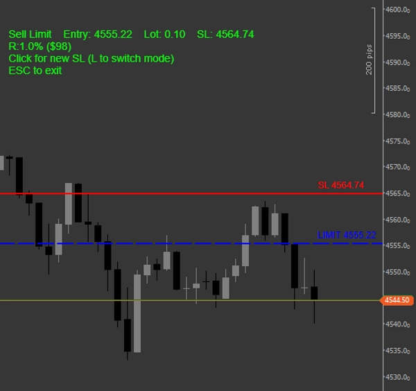 "QuickSmart One-Click Indicator" uploaded image