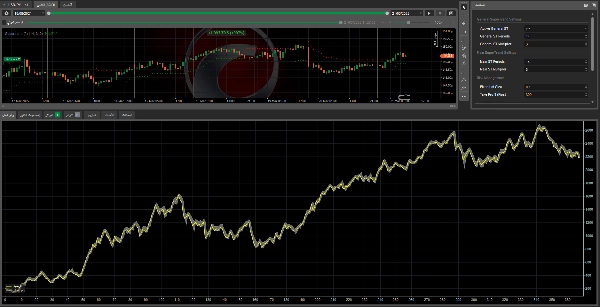 "SUPERTREND" uploaded image