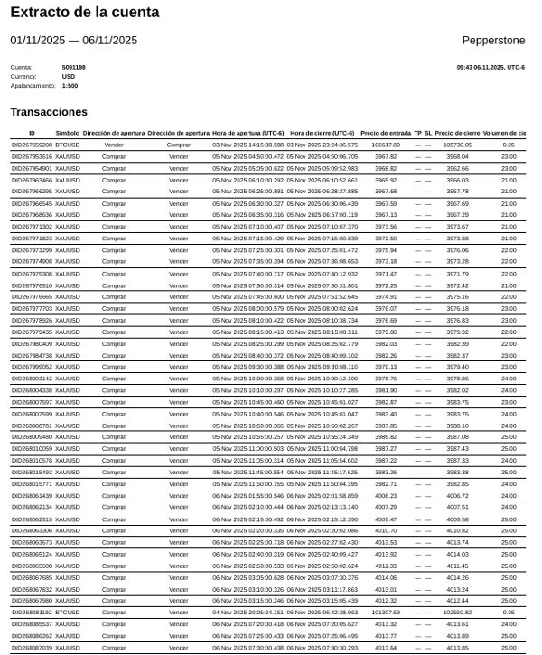 "Long Grid Remaining Candle Time" 업로드된 이미지