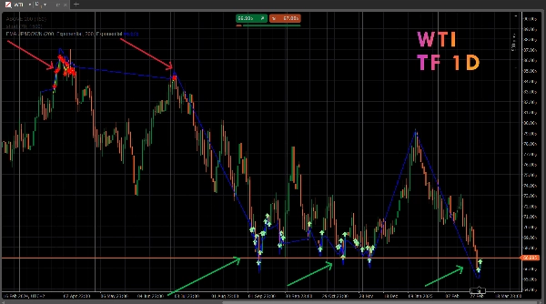 "EMA UP&DOWN 2025" 업로드된 이미지