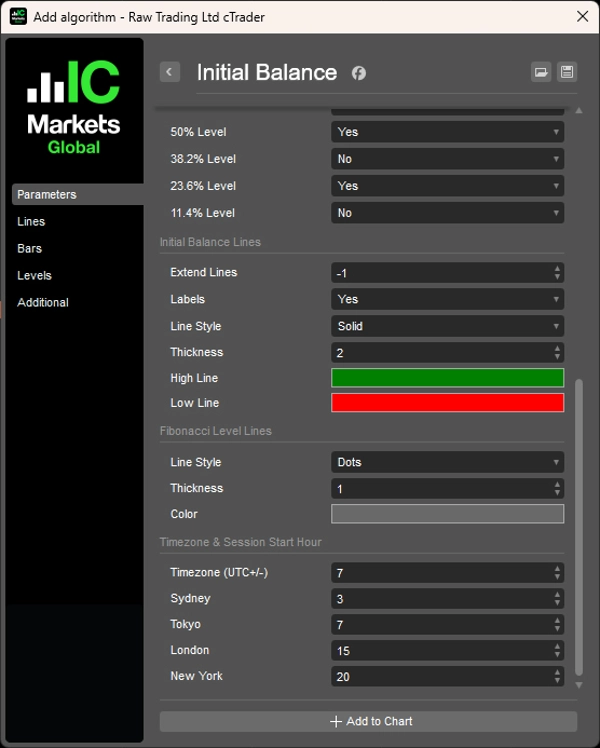 "Initial Balance" yüklenen resmi