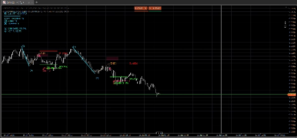 "ElliottWave" uploaded image