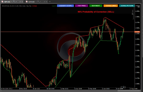 "BLOCK LIQUIDITY PRO2" uploaded image