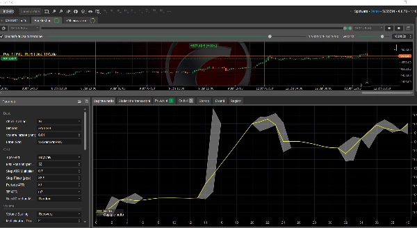 "VolatiX Gold Grid ATR LIVE" uploaded image