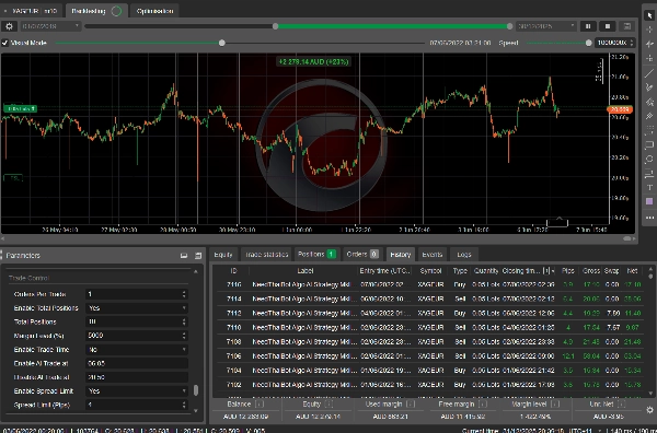 "needThaiBot Algo AI Strategy MkII" 업로드된 이미지