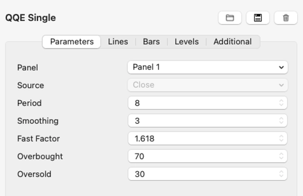 "QQE Single" uploaded image