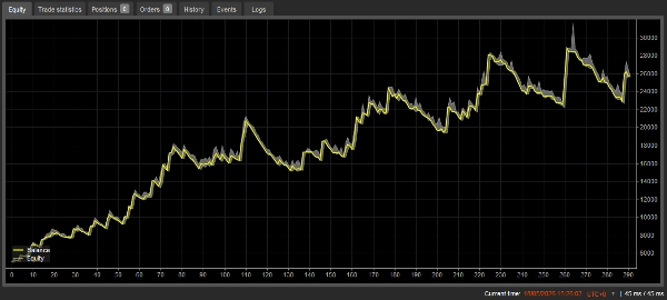 "GOLDEN-PULSE-62" uploaded image