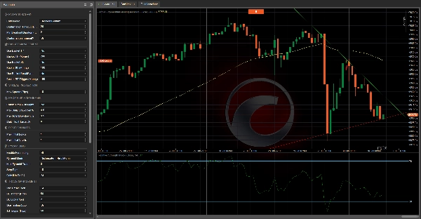 "TRENDLINE PRO ALGOTREND" yüklenen resmi