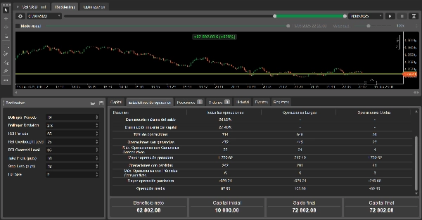 "BolliSniper RSI Pro v1.0" uploaded image