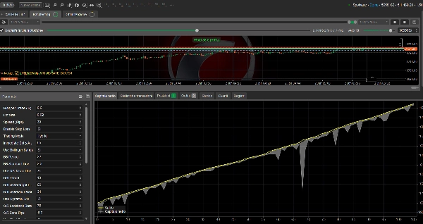"RealisticTrendlineBot Live" uploaded image
