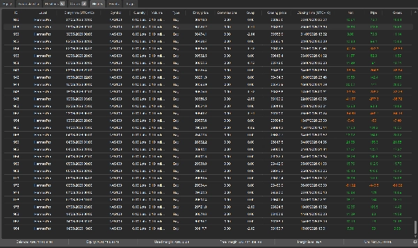 Trading product for HermesPro cBot Fixed Lot ATR, image 4
