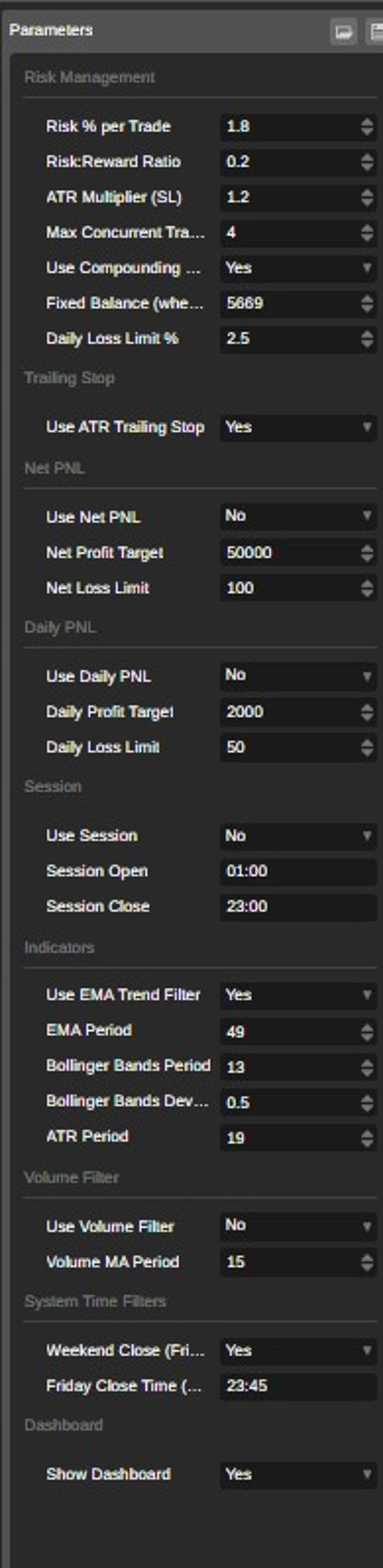 "Breakout Follow Trend PRO" uploaded image