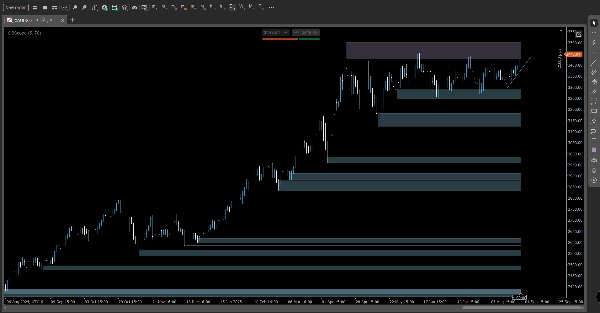 Ảnh "OBScope" được tải lên