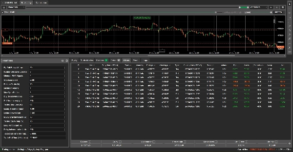 Imagen cargada de "SmartTradeOnHoursBreak - XAUUSD"