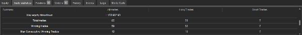 Trading product for AClass_Bot cBot Aggressive Risk/Reward , image 2