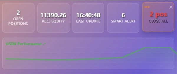 "SmartPositionManagerPRO" uploaded image