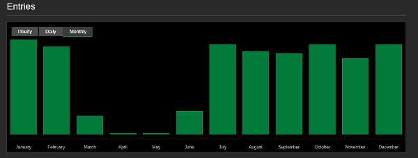 Trading product for SilverBullet-MARSV2 cBot Indices EURUSD, image 3