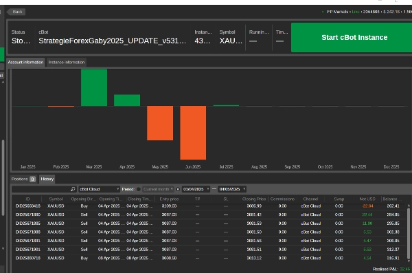 "scalper_test" uploaded image