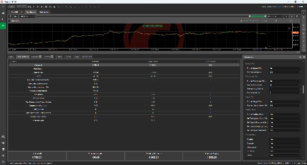 Trading product for Alpha Confluence Pro cBot Position Sizer ADX, image 2