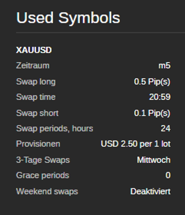 Trading product for RSIEEMABOT OPTI cBot Position Sizer EMA, image 8