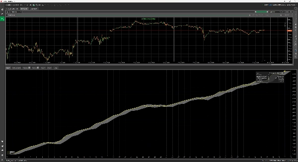 Trading product for Sentinel Apex SPX500 cBot ADX Fixed Lot, image 8