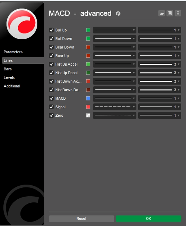 "MACD  -  advanced" uploaded image