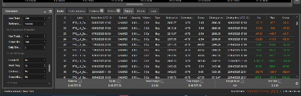 Trading product for PROP FIRMS GROWTH cBot Stop Loss (SL) Manager Aggressive, image 2