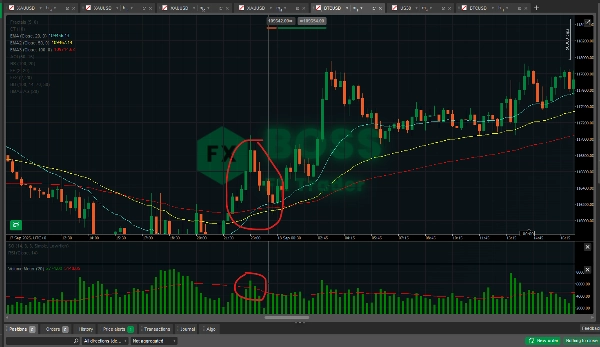 "Volume Meter" uploaded image