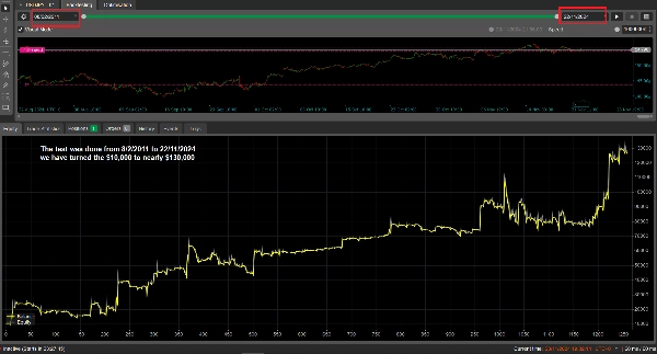 "A-CBOT-USDJPY-2025" uploaded image