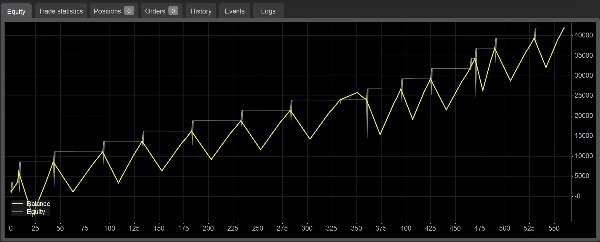 "iK Neural Grid Pro" ภาพที่อัปโหลด
