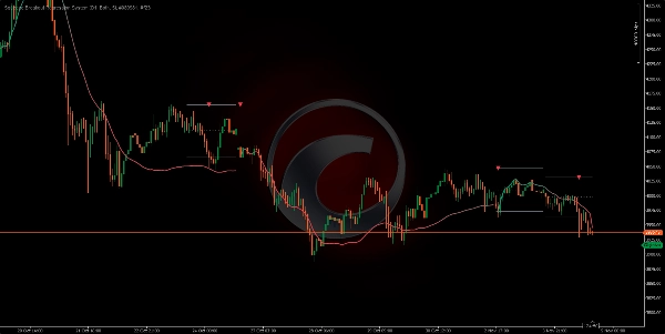 "Squeeze Breakout Regression System" uploaded image