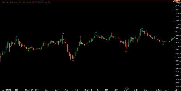 "Market Structure Simple" uploaded image