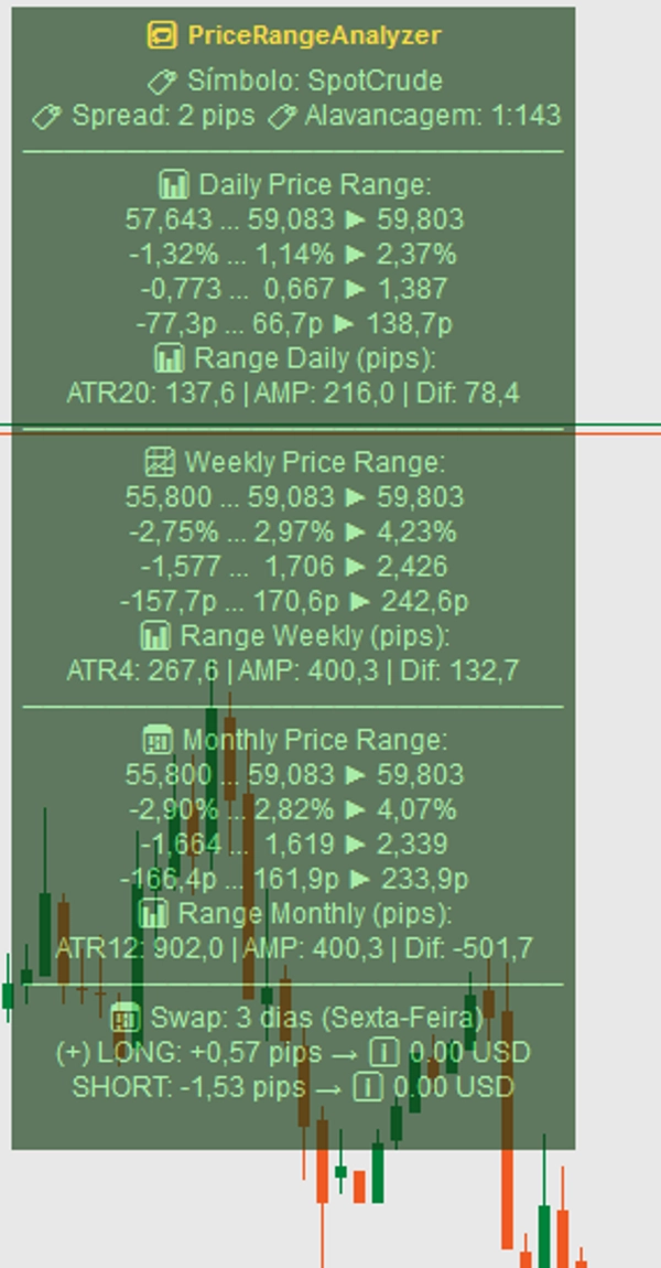 "VMM PriceRange Analyzer" uploaded image