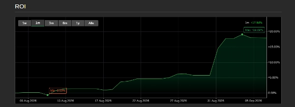 Trading product for RealNow111 cBot Aggressive High Frequency, image 2