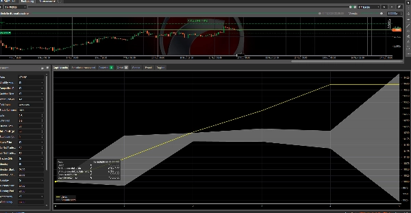 "Crude Oil TRIAL DAY 15" uploaded image