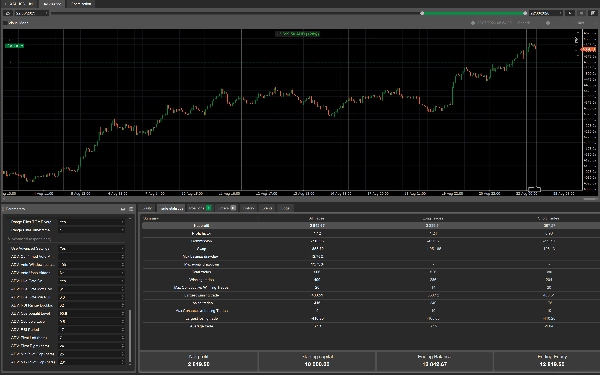 Trading product for GTR_Clone cBot Fixed Lot Fixed Risk %, image 4