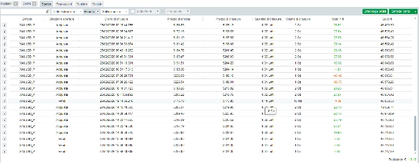 Trading product for MY Signal TG cBot BTCUSD Prop, image 4