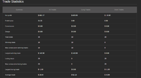Imagen cargada de "Super-USD-Trio-V2-Pro"