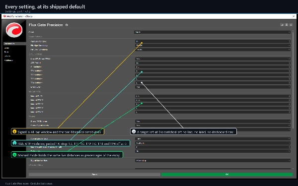 Trading product for Flux Gate Precision Индикатор Fibonacci Key Levels, image 3
