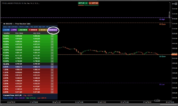 "PRICE LADDER PRO 3.1" uploaded image